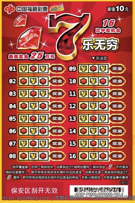 体育彩票超级大乐透如何形成文化现象