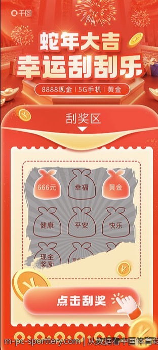 从数据看中国体育彩票的收益